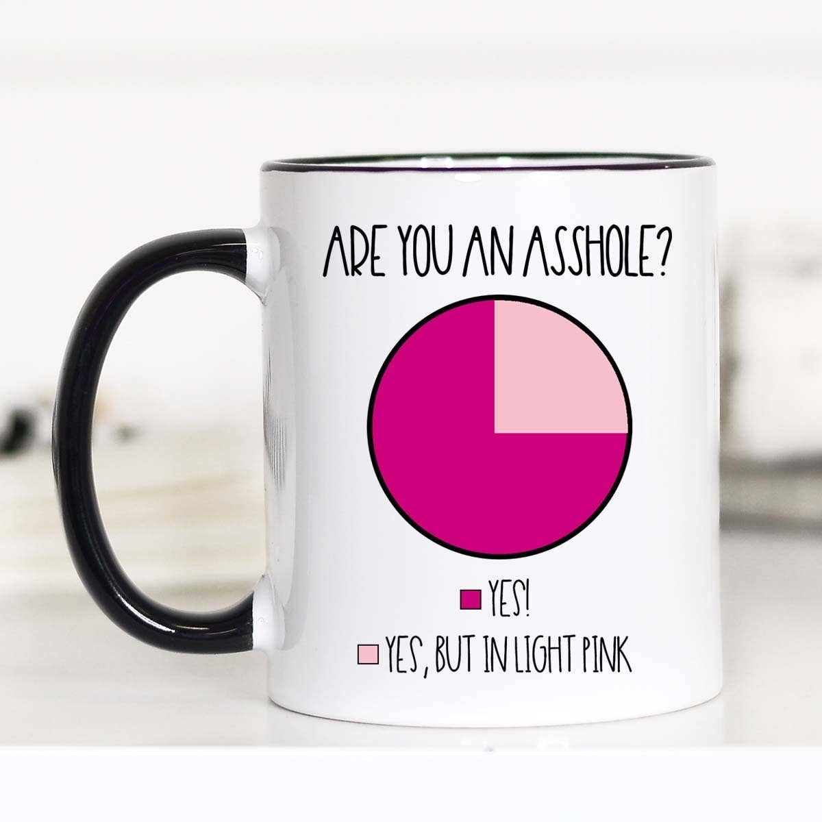 Are You An Asshole Mug – Inner City Cafe